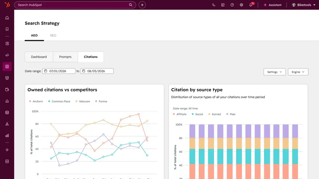 how to rank in ai overviews, hubspot aeo dashboard