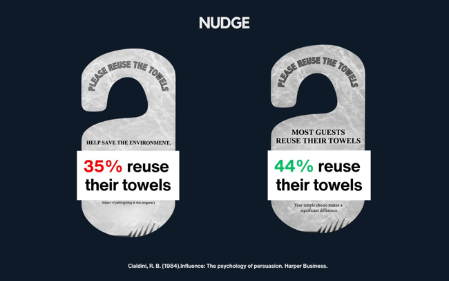 A sign in a hotel bathroom encourages guests to reuse towels, a classic example of using social proof examples to drive behavior.