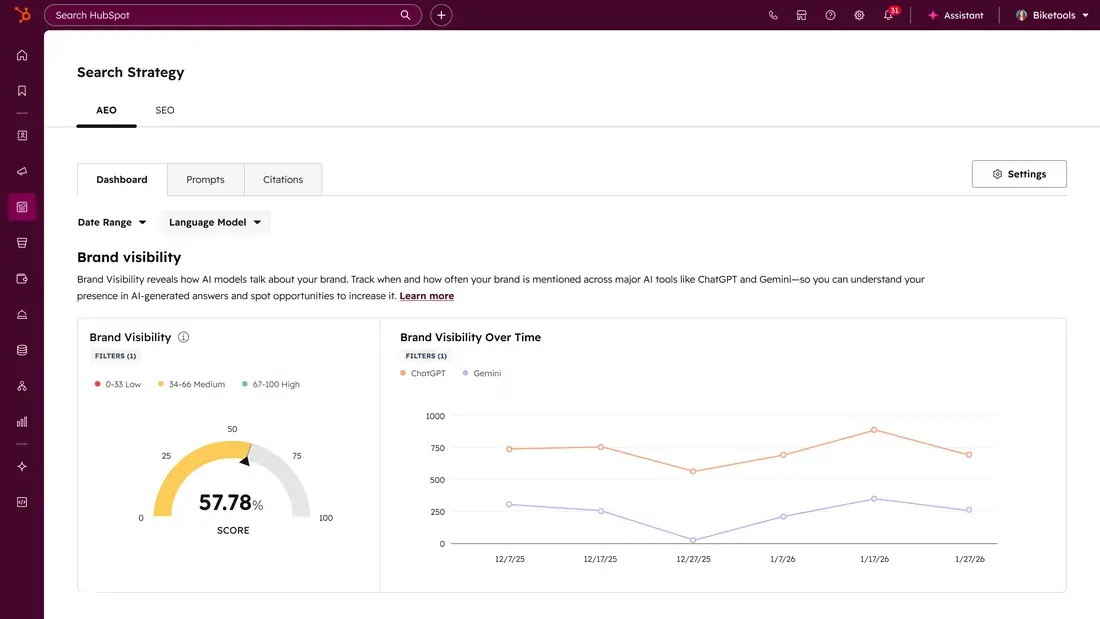 HubSpot AEO dashboard showing brand visibility score and AI visibility trends