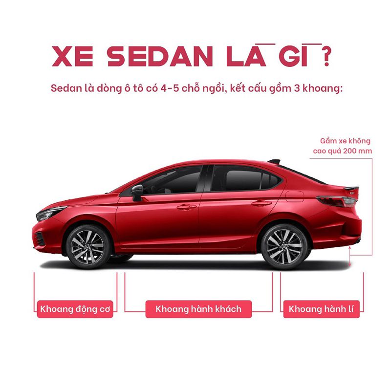 Kết cấu của xe sedan gồm 3 khoang