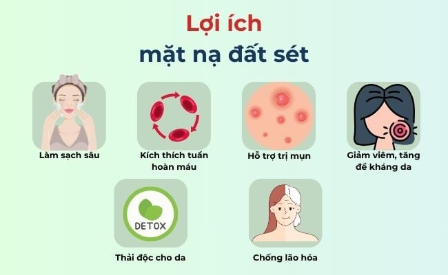 Quy trình chăm sóc da mụn viêm mùa nóng cần tránh các sai lầm để đạt hiệu quả cao