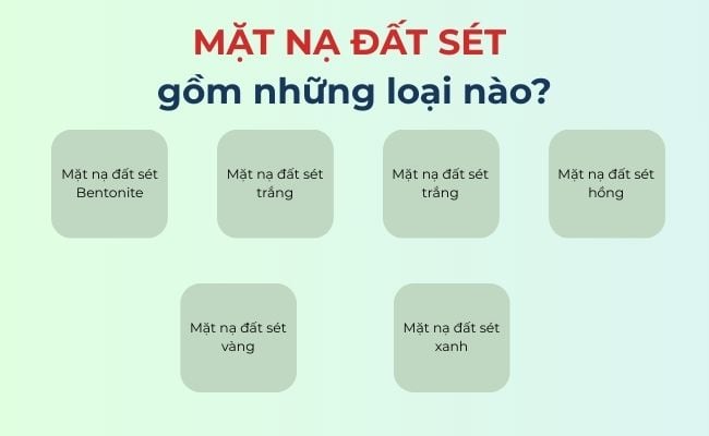 Quy trình chăm sóc da mụn viêm vào mùa nóng giúp kiểm soát dầu nhờn và giảm sưng tấy hiệu quả.