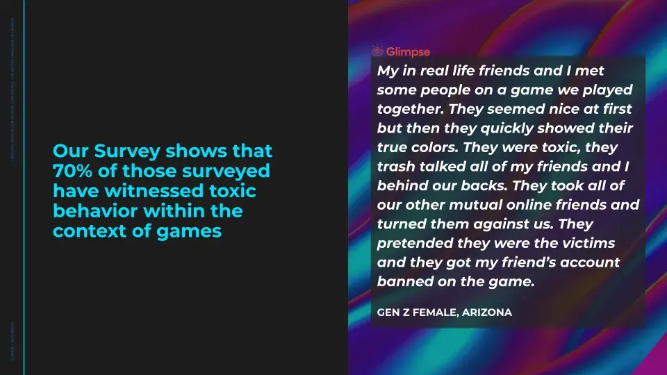 Survey analytics dashboard showing AI-generated insights on gamer experiences