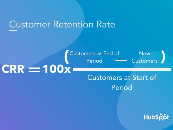Customer retention rate formula and advocacy strategies