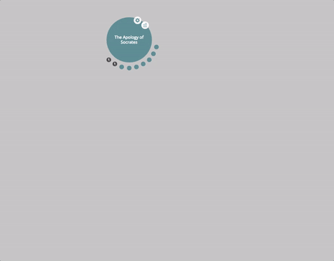 A visual representation of knowledge graphs and the semantic web
