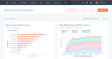 A clean, modern landing page layout focusing on a clear call-to-action and persuasive headline