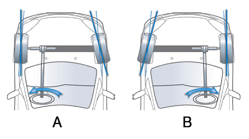Chỉnh thước lái ô tô