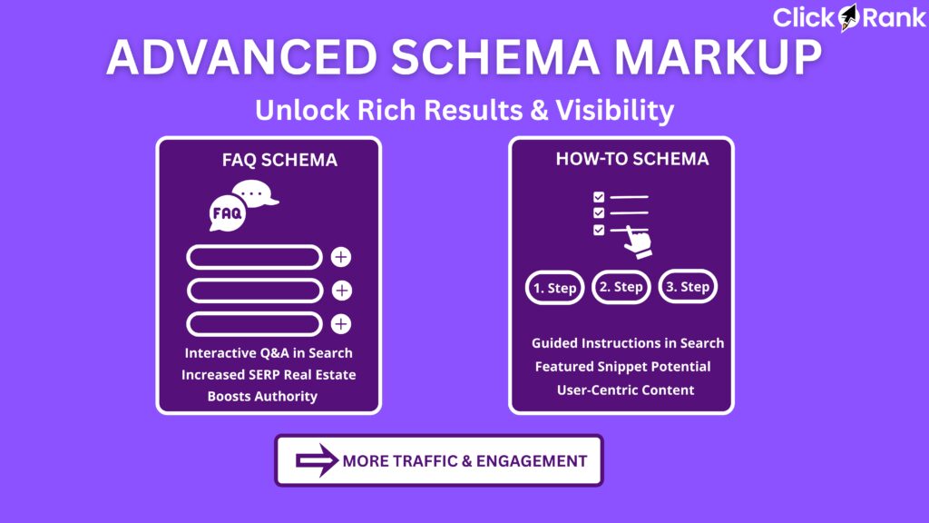 Two schema types showing FAQ and how-to markup benefits for rich search results