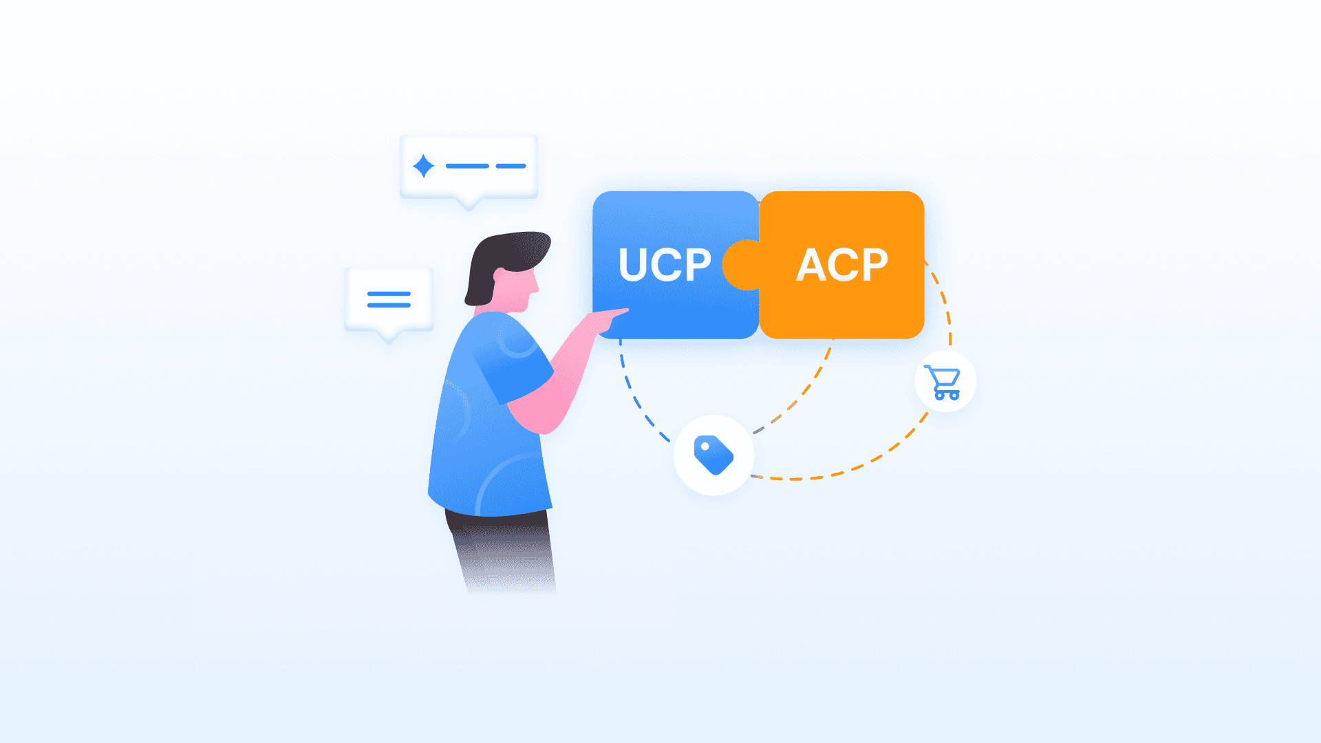 Blog asset