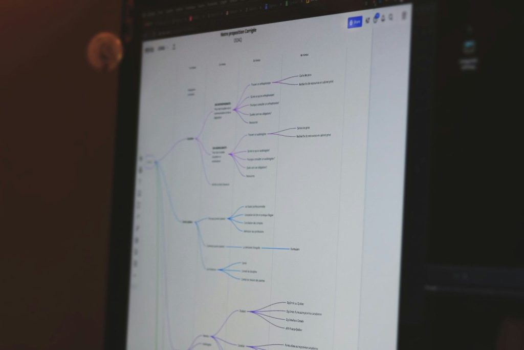 Practical Schema Implementation Approach