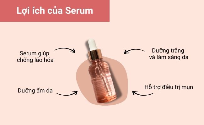 Quy trình thoa serum trị nám lên da giúp tối ưu hóa khả năng làm sáng và bảo vệ da nhạy cảm