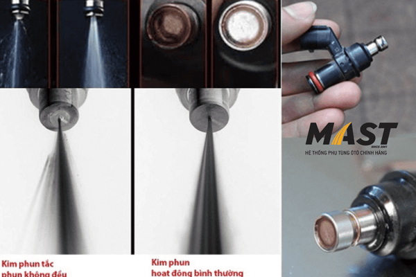 Kim phun bị tắc nghẽn khiến nhiên liệu vào động cơ xe bị tắc, giảm tuổi thọ của xe