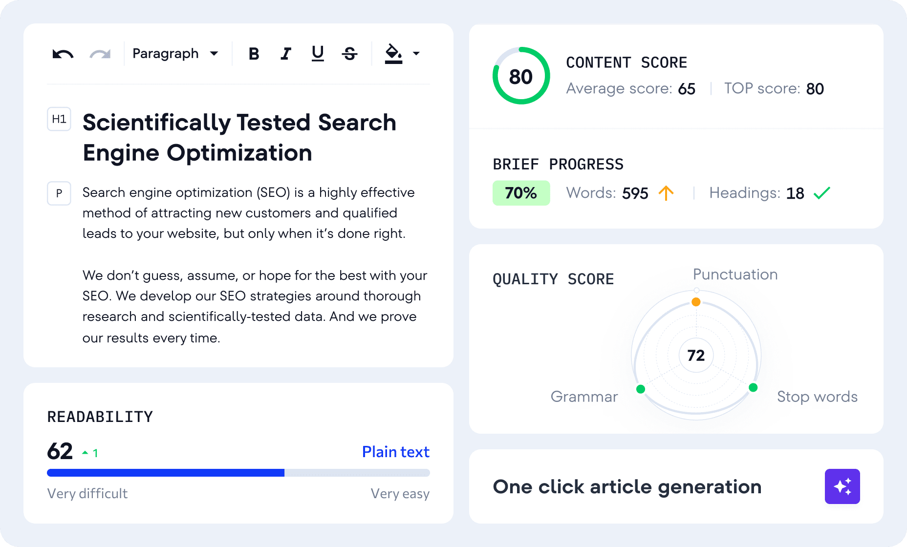 A dashboard showing data metrics for generative search optimization.