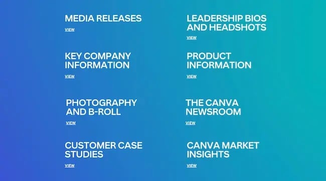 Media Kit Examples