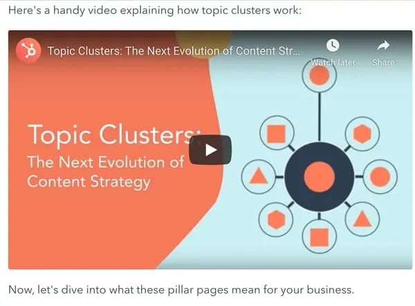 HubSpot uses a YouTube video to make a blog post more interactive
