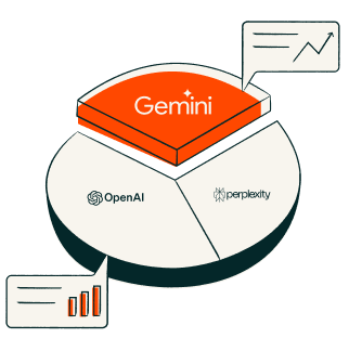A visual representation of how structured data enhances content visibility in search engines.