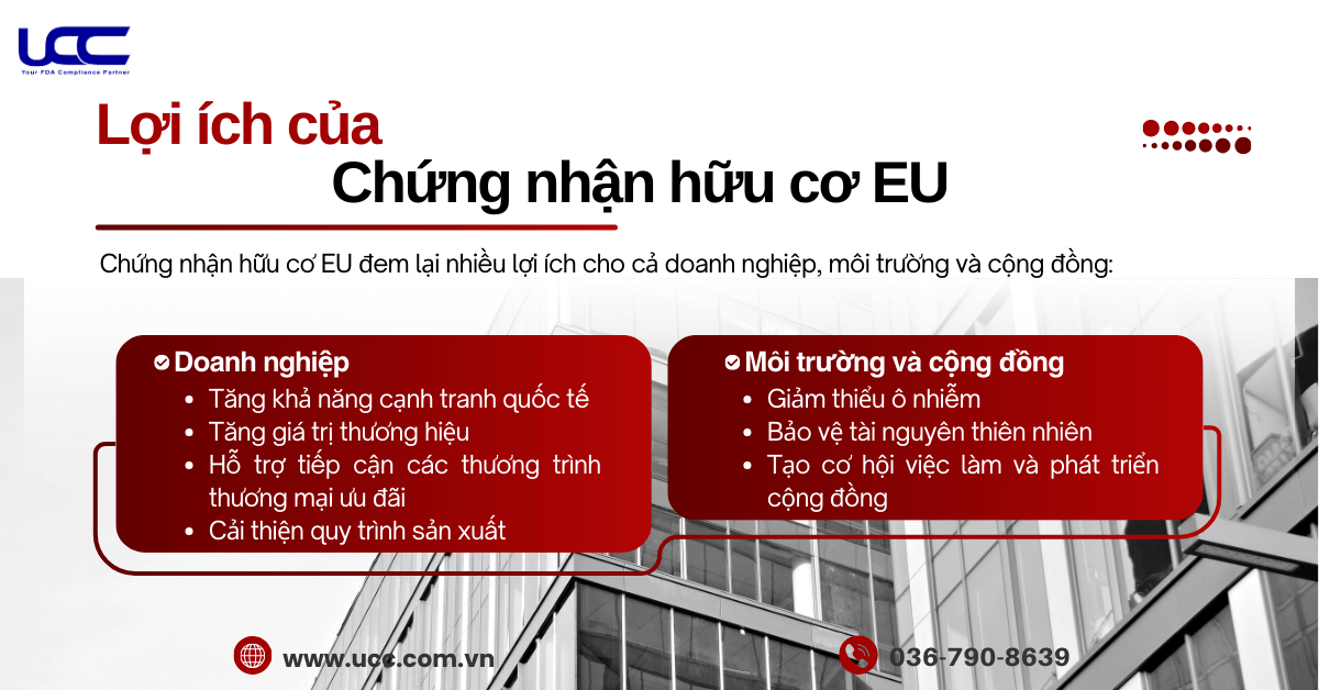 Bảng so sánh chi tiết các chứng nhận hữu cơ quốc tế EU, USDA và JAS