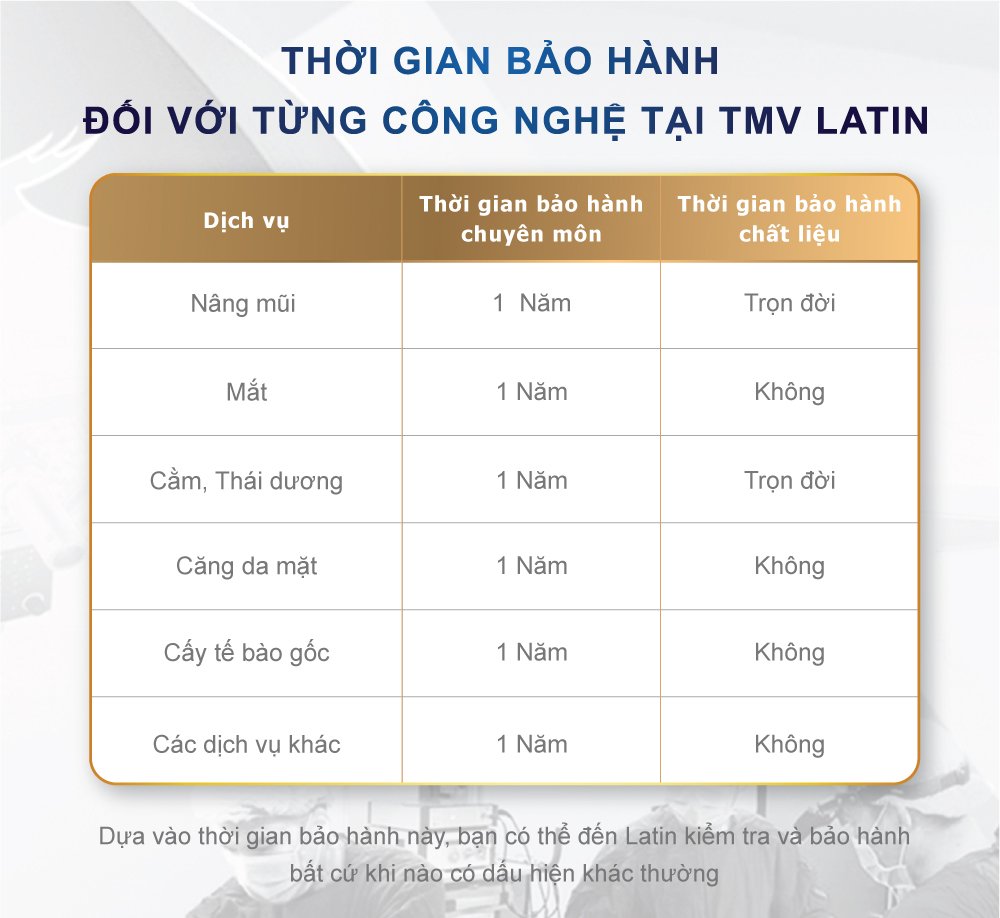 Quy trình bảo hành cắt mí minh bạch tại Hana Premium