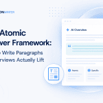 Minimalist illustration of the Atomic Answer Framework for writing paragraphs that AI Overviews can cite