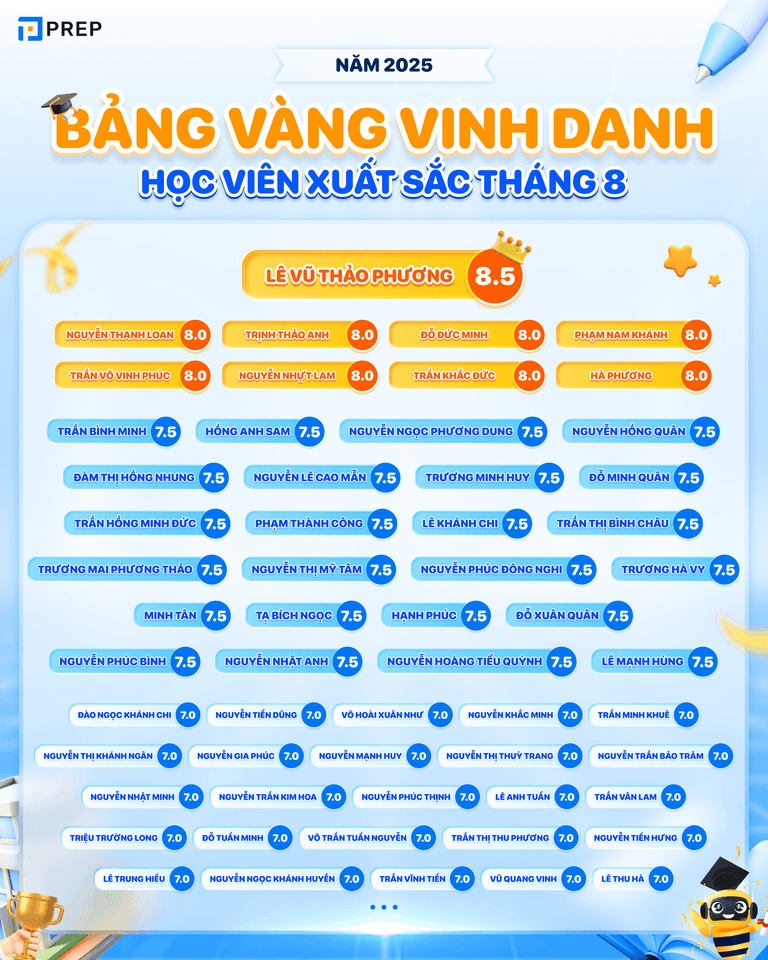 Học sinh tham gia đánh giá năng lực tại TOIDM Education
