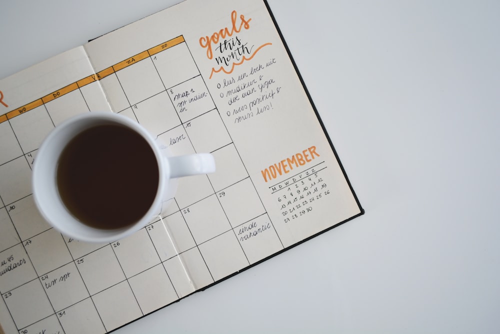 Optimizing LinkedIn posting schedule