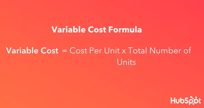 Variable Cost Formula