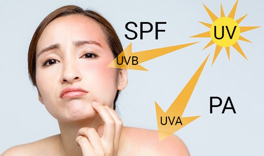 Cơ chế tác động của Tranexamic Acid trong việc ức chế nám da