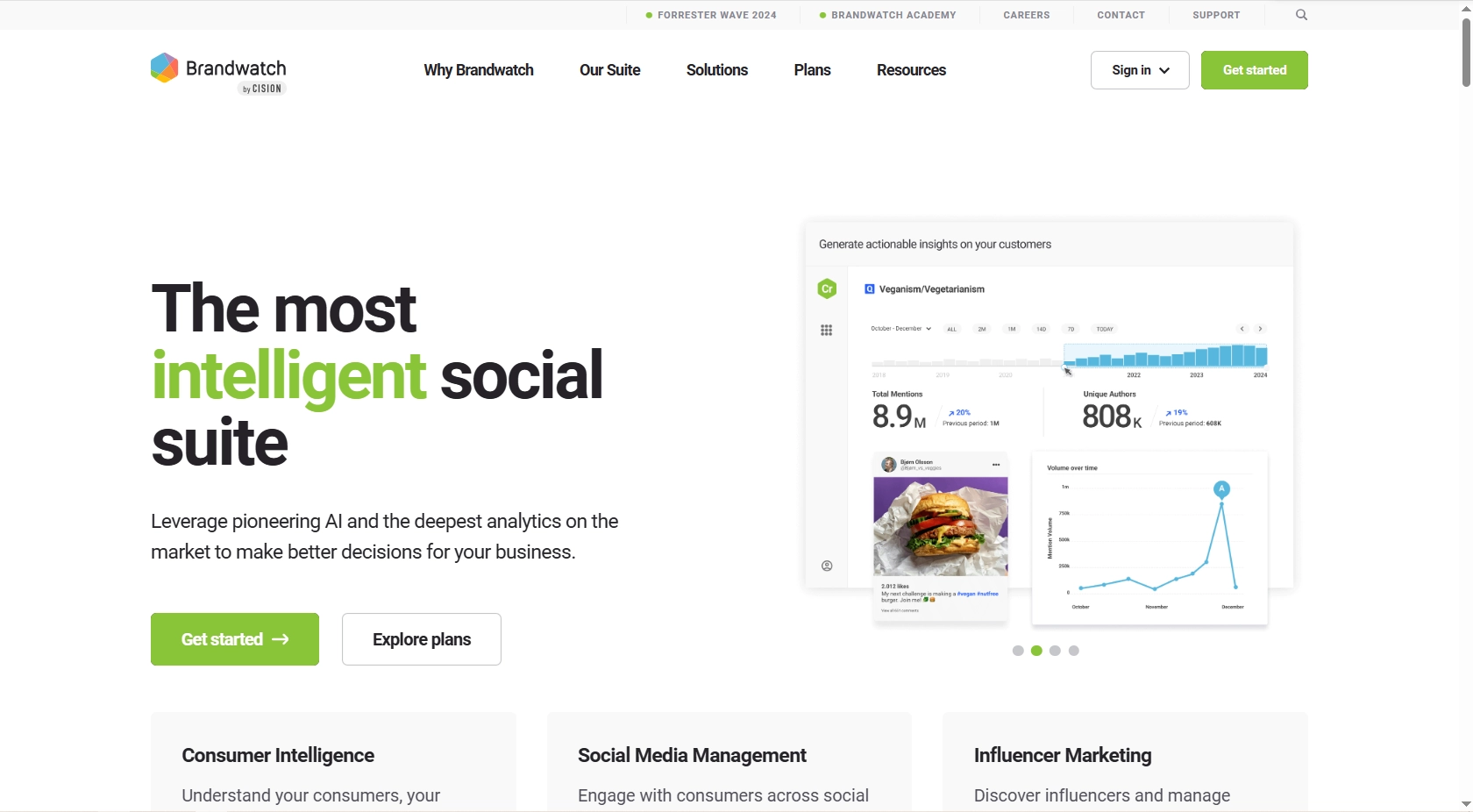 Dashboard showing real-time AI competitive intelligence data