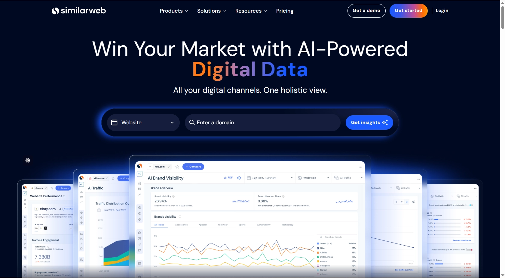 Dashboard visual showing how tools track competitor intent and traffic sources