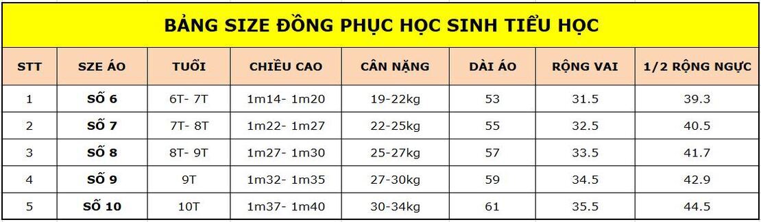 Bảng hướng dẫn chọn size đồng phục học sinh phù hợp với vóc dáng của trẻ