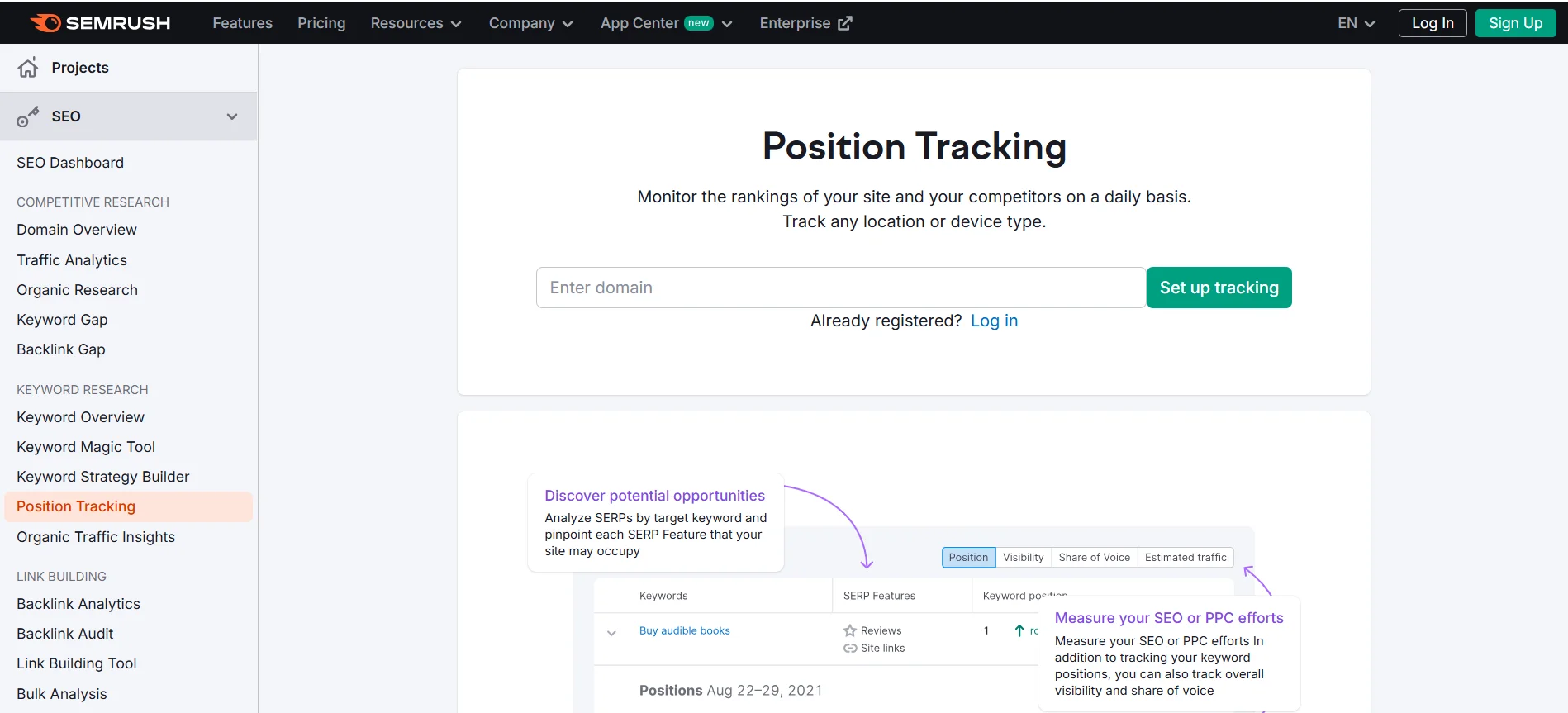 A dashboard showing the limitations of traditional tracking for generative search