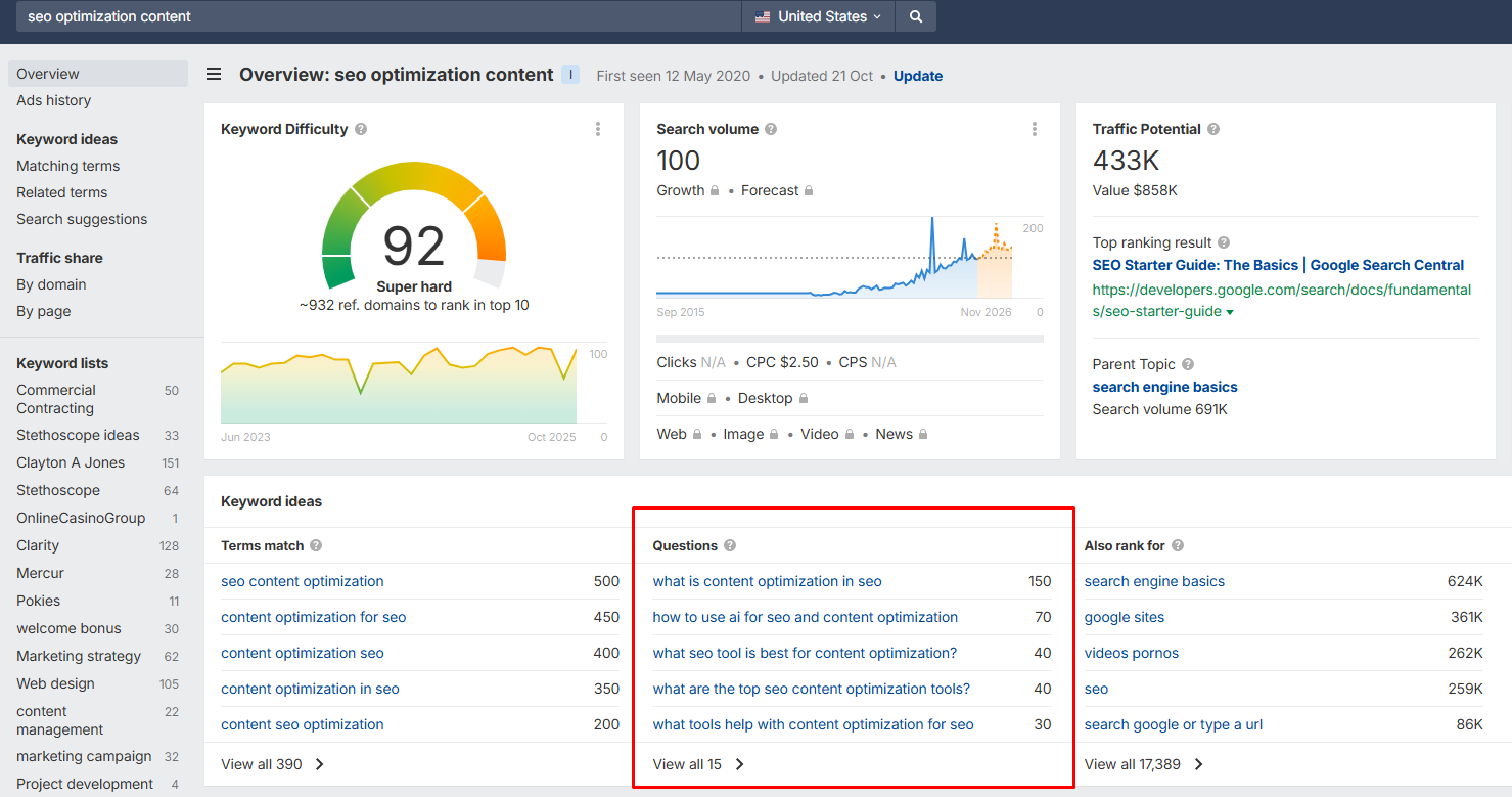 screenshot from Ahrefs showing matching terms questions