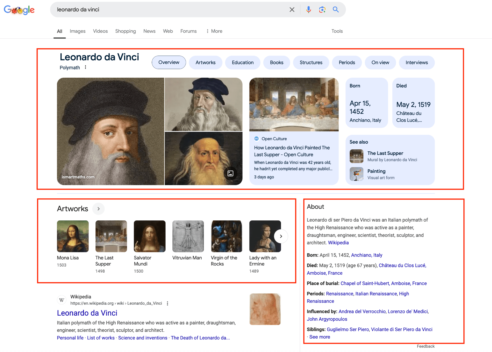 Diagram showing how a knowledge graph connects entities for better search visibility