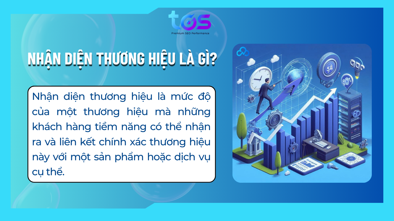 Biểu đồ mô tả tính nhất quán trong nhận diện thương hiệu Việt Tín
