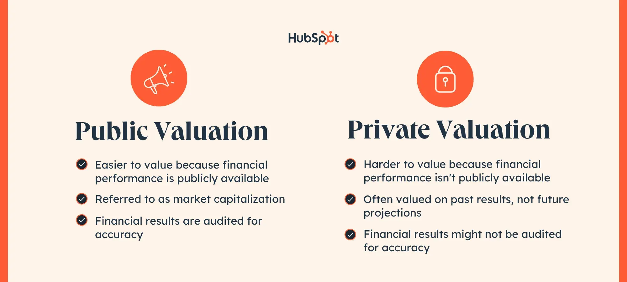 alt: Public vs private valuation comparison
