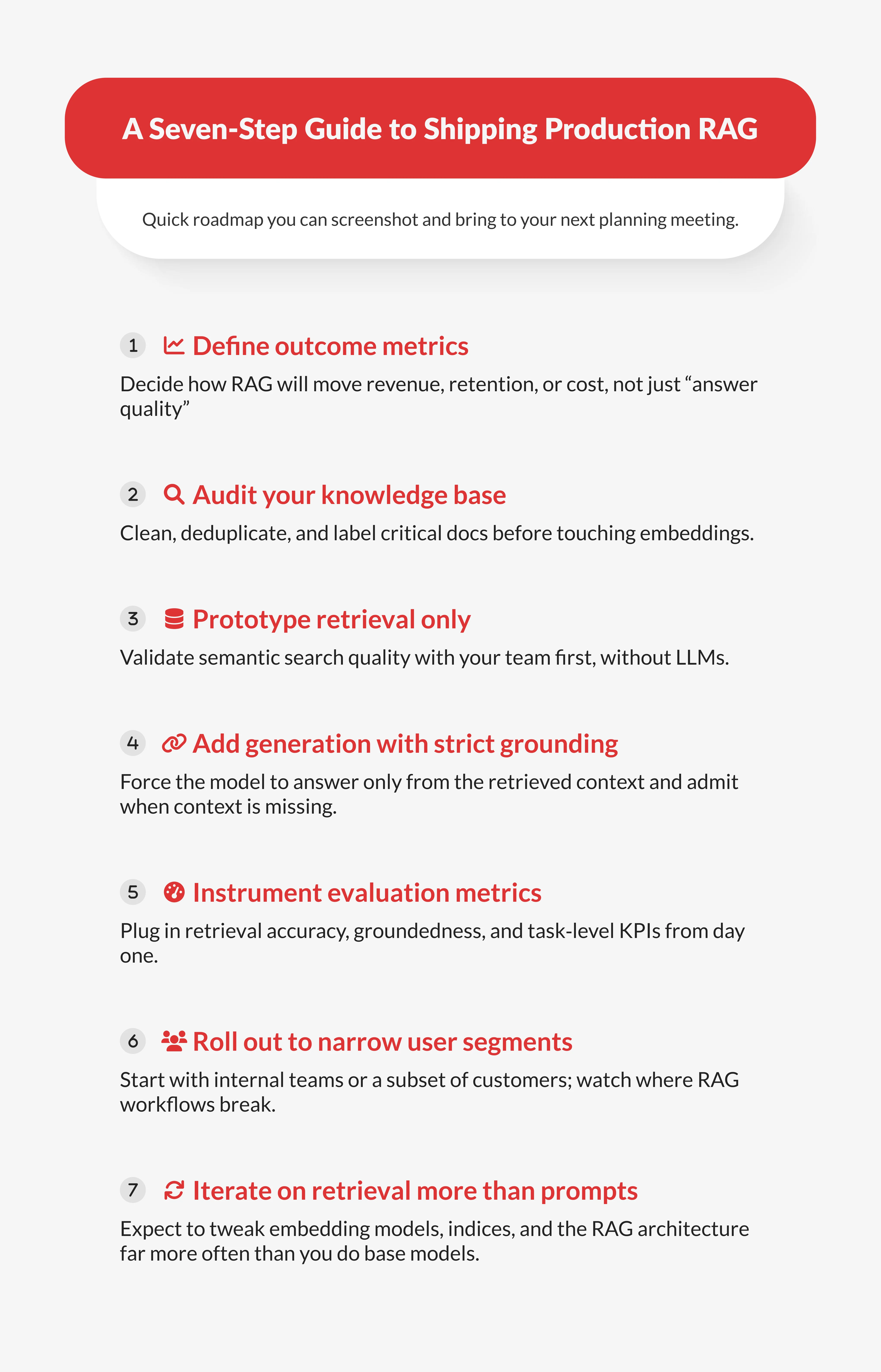 Comparison chart illustrating how AI-fluent authoring prioritizes structure for machine readability.
