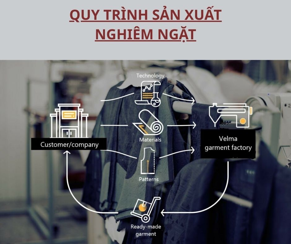 Bảng phân tích chiến lược tối ưu ngân sách khi đặt may đồng phục chuyên nghiệp