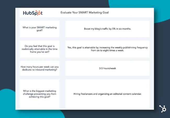 A worksheet evaluating roadblocks to smart goals