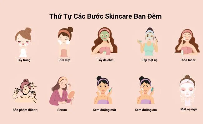 Dược mỹ phẩm Hàn Quốc CELLBN mang lại hiệu quả vượt trội cho người bận rộn