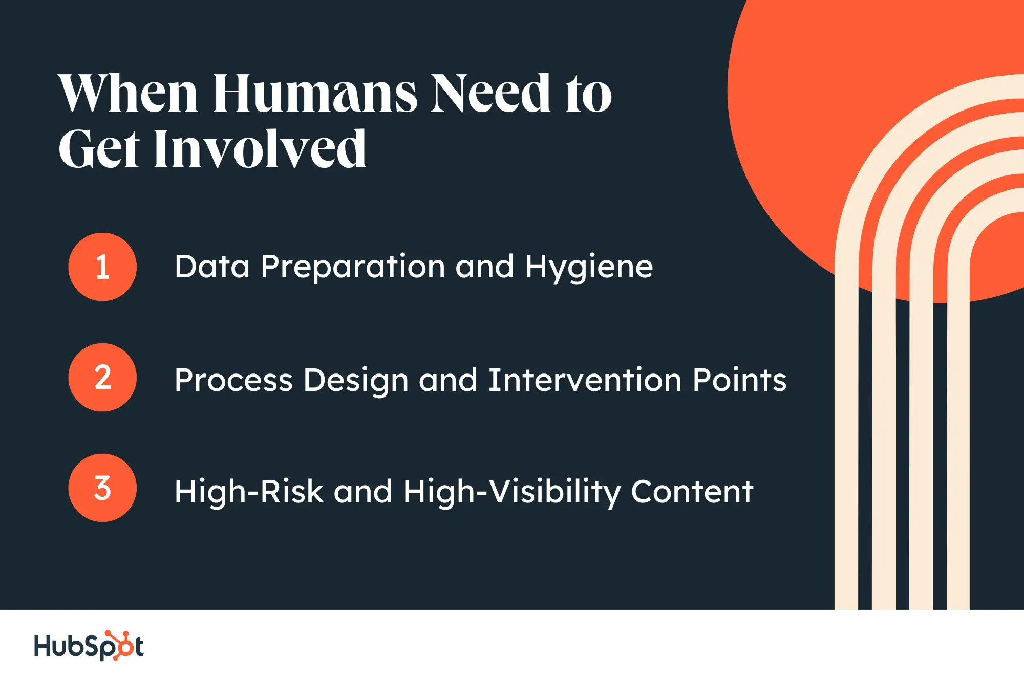 When humans need to get involved in AI workflows