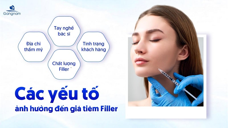 Kiểm tra filler trước khi tiêm rãnh cười để đảm bảo an toàn