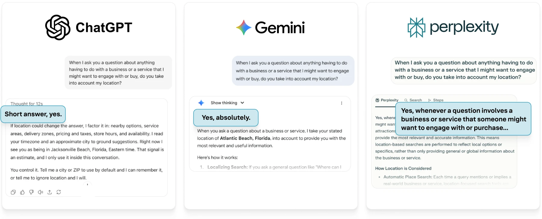 Geo-location's impact on AI search