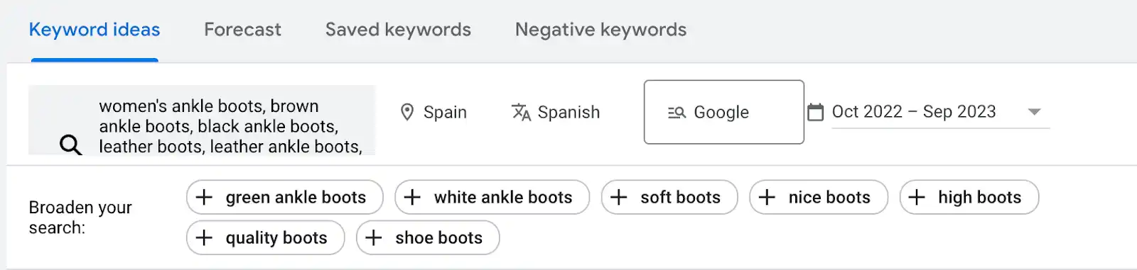 Refine your keyword ideas.