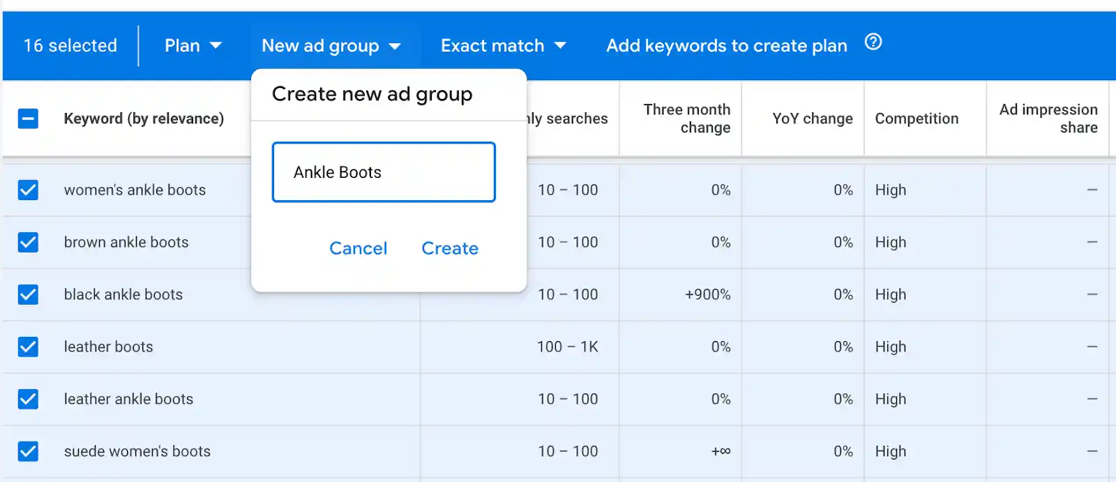 Save your keywords and test results.