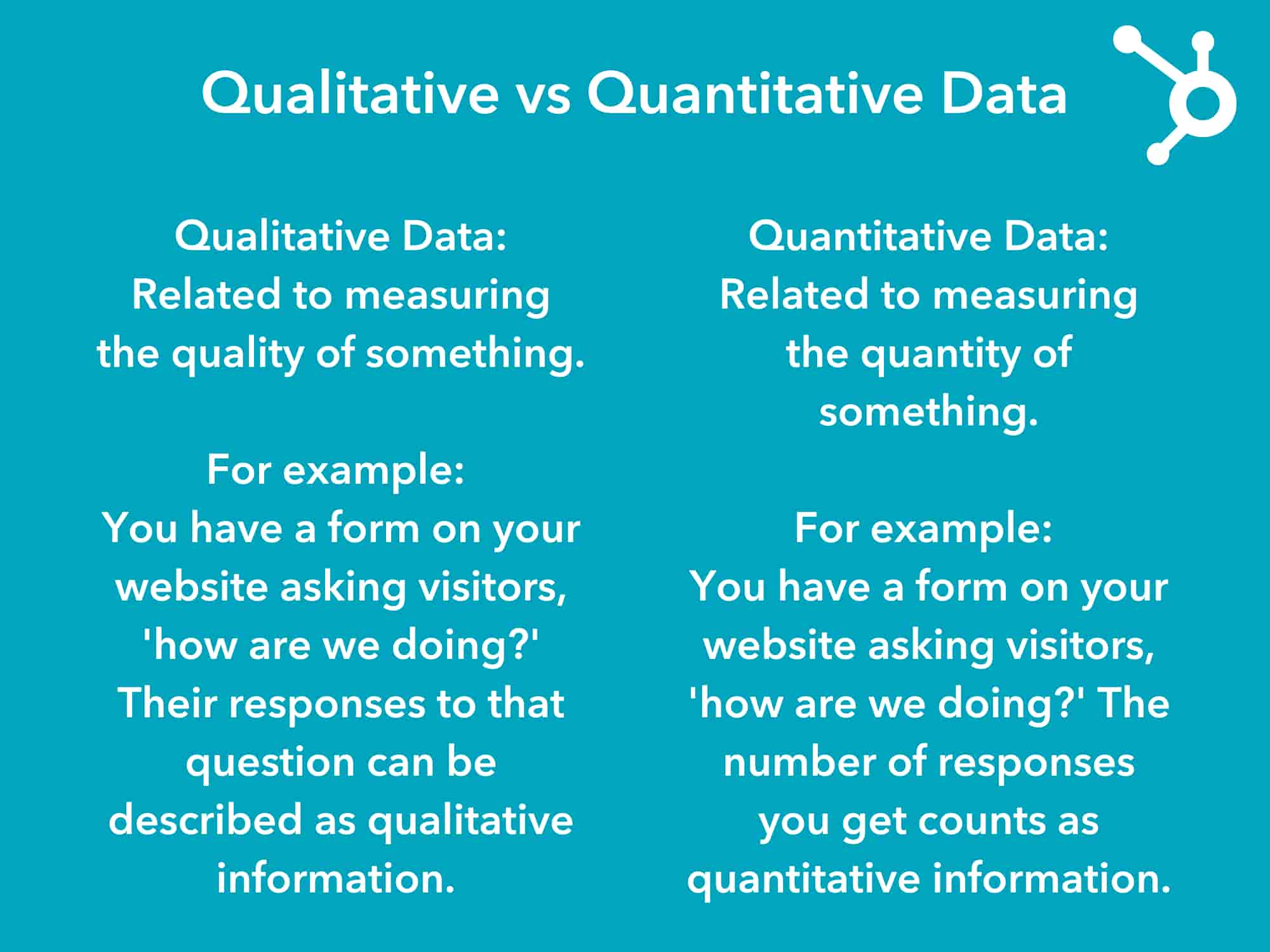 The differences between qualitative and quantitative data.