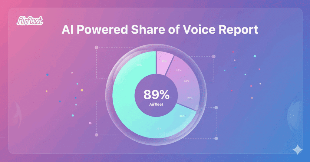 AI models synthesizing diverse data points into clear answers to improve AI visibility