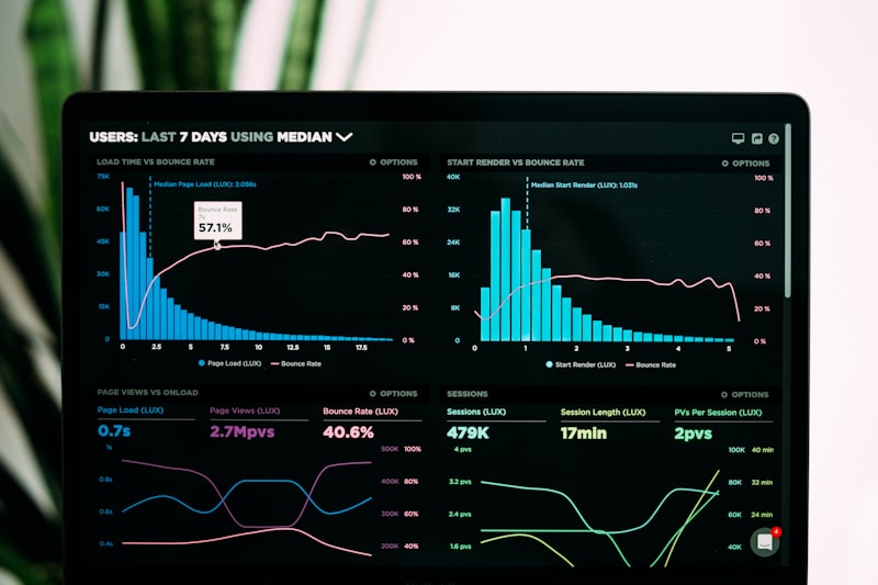 Original infographic example