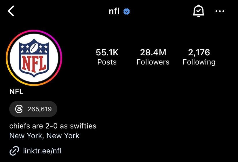 Taylor Swift x the NFL