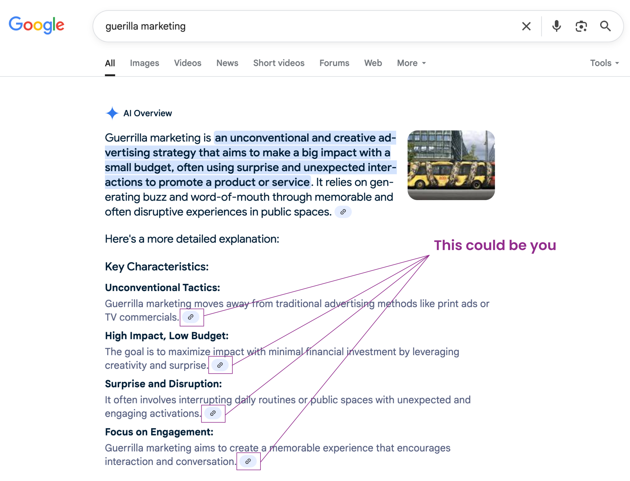 A clean infographic showing how JSON-LD markup helps search engines interpret website data for Generative Engine Optimization.