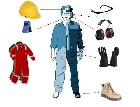 Hình ảnh đa dạng trang bị bảo hộ lao động cần thiết để giảm thiểu rủi ro và chi phí tai nạn lao động cho doanh nghiệp